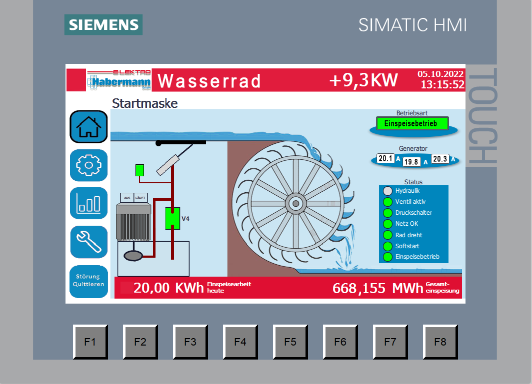 Siemens SIMATIC HMI Industrie-Touchpanel am Schaltschrank für Wasserkraftanlage